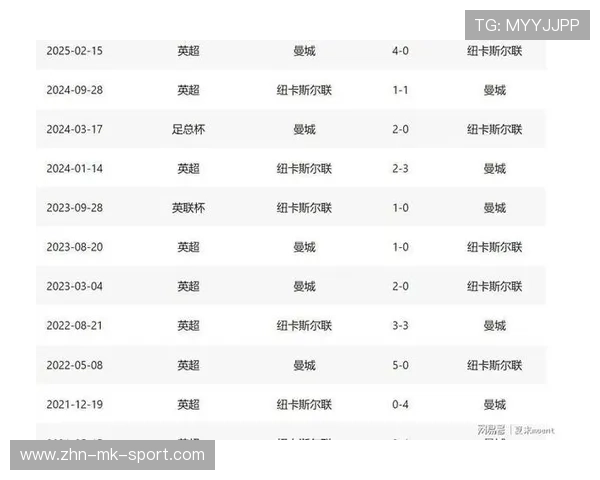 纽卡战绩暴跌但高层不弃，主帅地位暂获保全